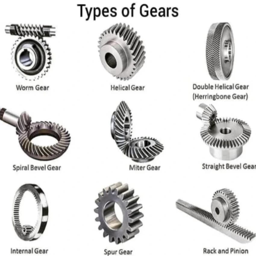 Automotive Gears Gear Parts