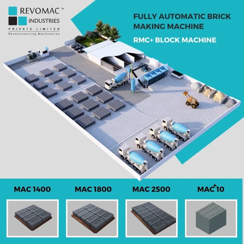 Brick RMC With Block Making Machine, Automation Grade: Fully Automatic