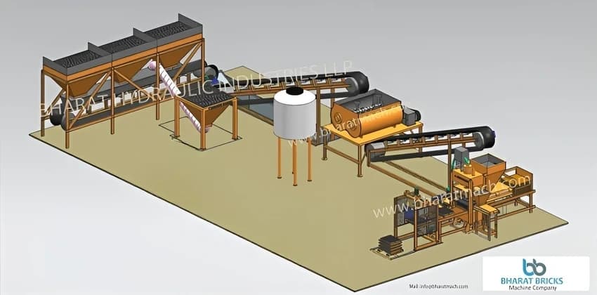 Automatic Hydraulic Fly Ash Brick Making Plant (5000 Bricks/hr)