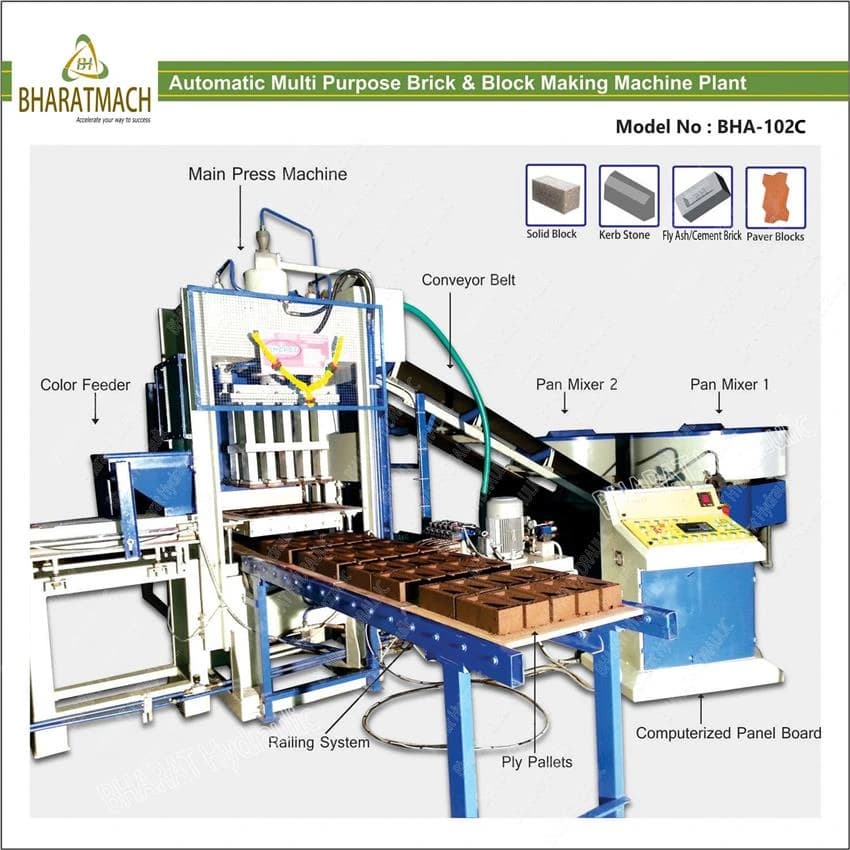 Automatic Multi Bricks and Block Making Plant - BHA-102C