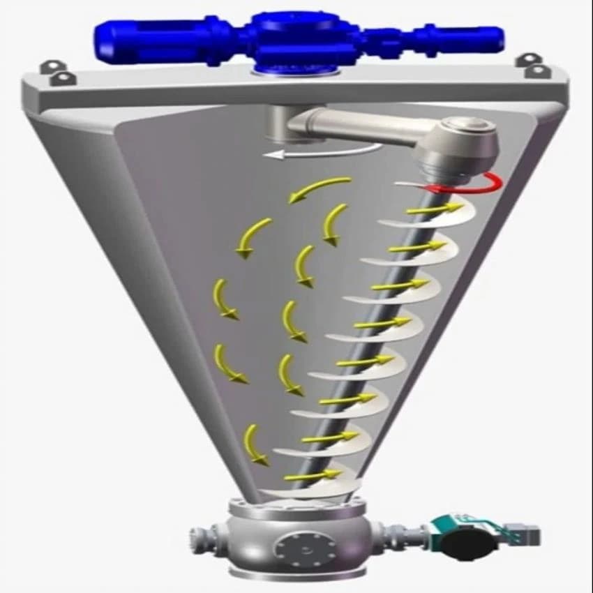 Single / Three Phase Stainless Steel Nauta Mixer - Cone Screw Mixer, Capacity: 10 Kg To 2000 Kg, Model Name/Number: Nmcsm