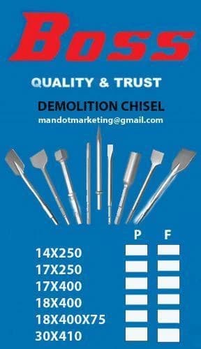 Carbide Tipped Demolition Chisels, Size: 0-2 mm