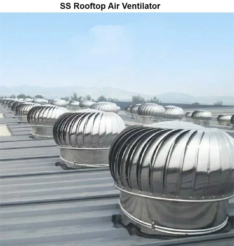 Stainless Steel Electric SS Rooftop Air Ventilator, For Industrial