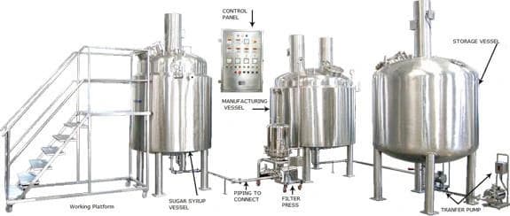 Pharmaceutical Liquid Manufacturing Plant, Automatic Grade: Automatic, Capacity: 500 Liters