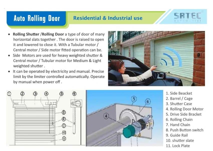 Gear Rolling Shutter