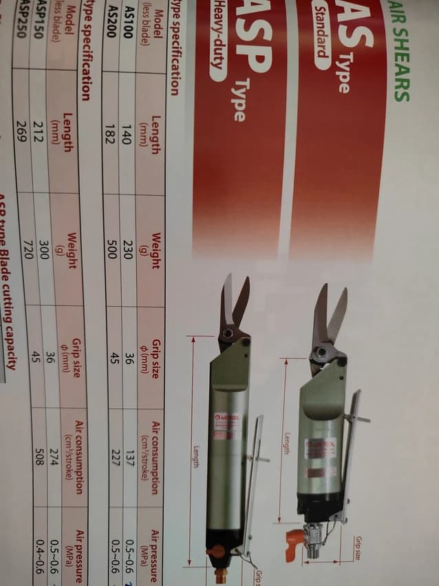 Nile Air Plate Shears ASP 250