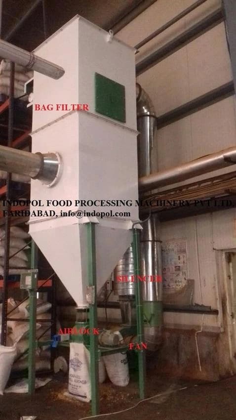 White Reverse Jet Bag Filter, For Industrial