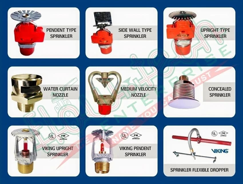 Medium Velocity Spray Nozzle