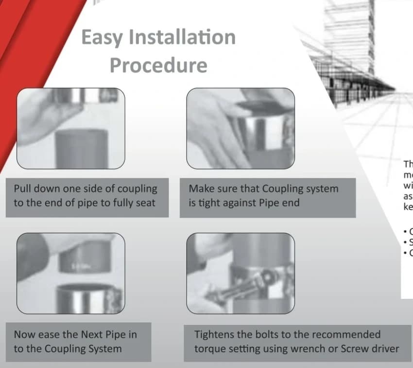 Stainless Steel SS304 with EPDM Rubber Shielded Coupling