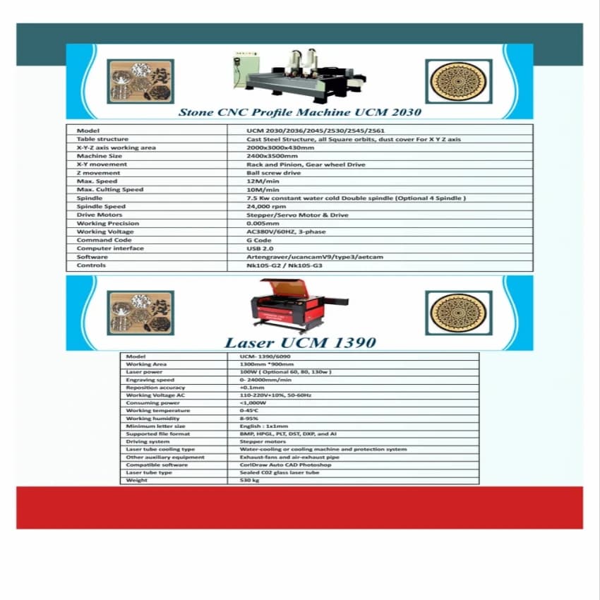 Co2 Laser Engraving Machine