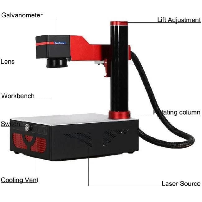Industrial Off-Line Compact 30W Smart Colored MOPA Static Laser Printer Model SLP-M30T (110 x 110 mm)