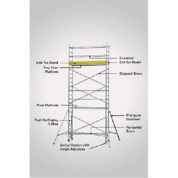Aluminium Single Width Scaffolding With Stabilizers
