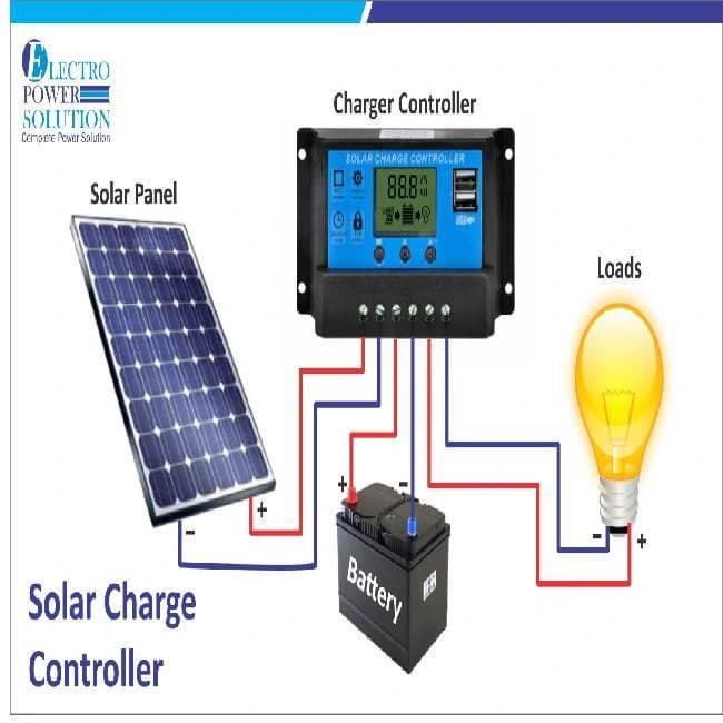 40V-48A MPPT Solar Charge Controller