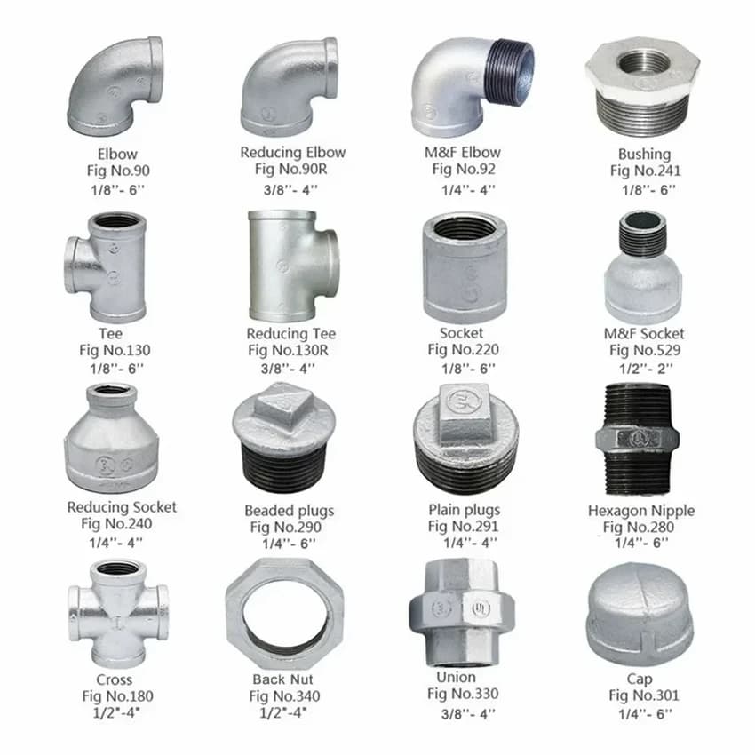Gi Pipe Fittings