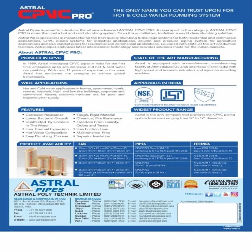 Astral 3/4 inch Finolex CPVC Pipe, 3 m