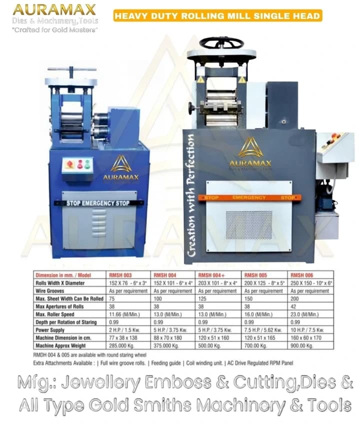 HEAVY DUTY ROLLING MILL SINGLE HEAD