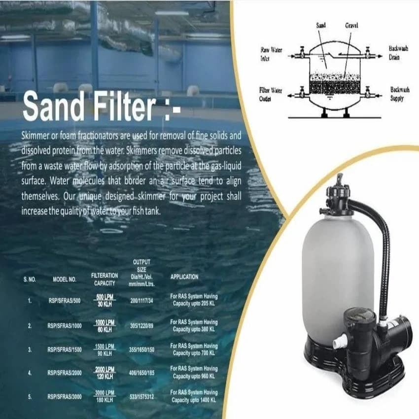 Green Sand Filter For Aquaculture, Vessel Height: 500-800 mm, 200-400 mm