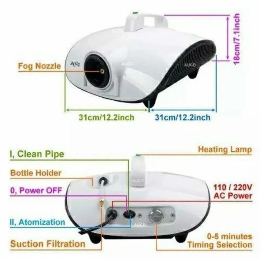 Battery Covid Spray Machine, For Spraying