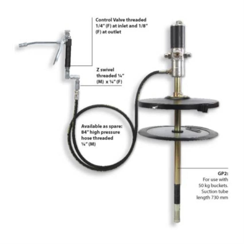 Manual 5-10 m Air Operated Grease Ratio Pump, For Industrial
