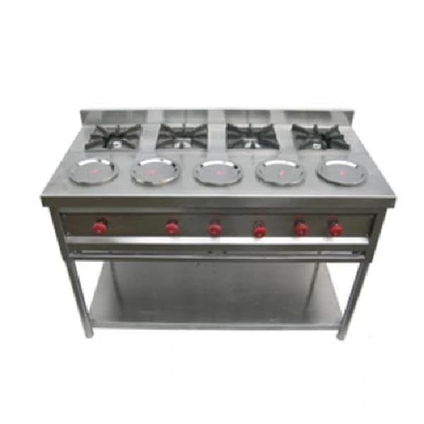 South Indian Gas Table