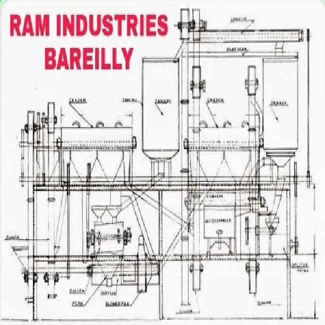 Automatic Dall Mill Plant, Three Phase, Dependable