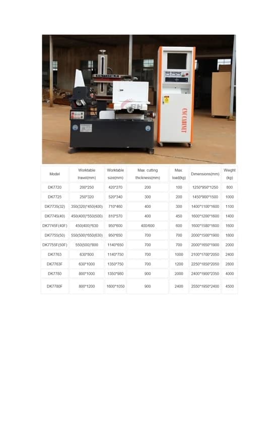 CNC Wire-Cutting Machine, 500x400 mm, 400 mm, 300 mm