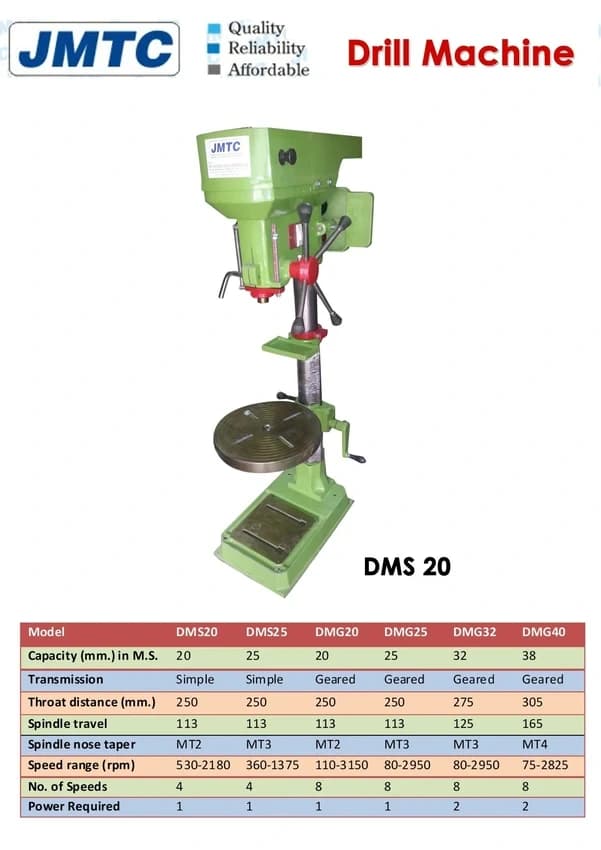 DGS Type Pillar Drill Machines