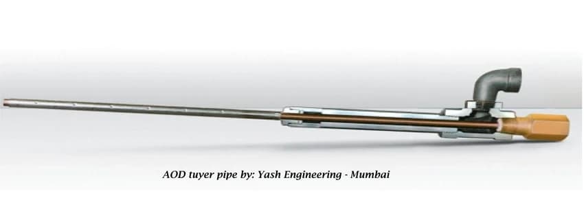 Tuyer Pipes