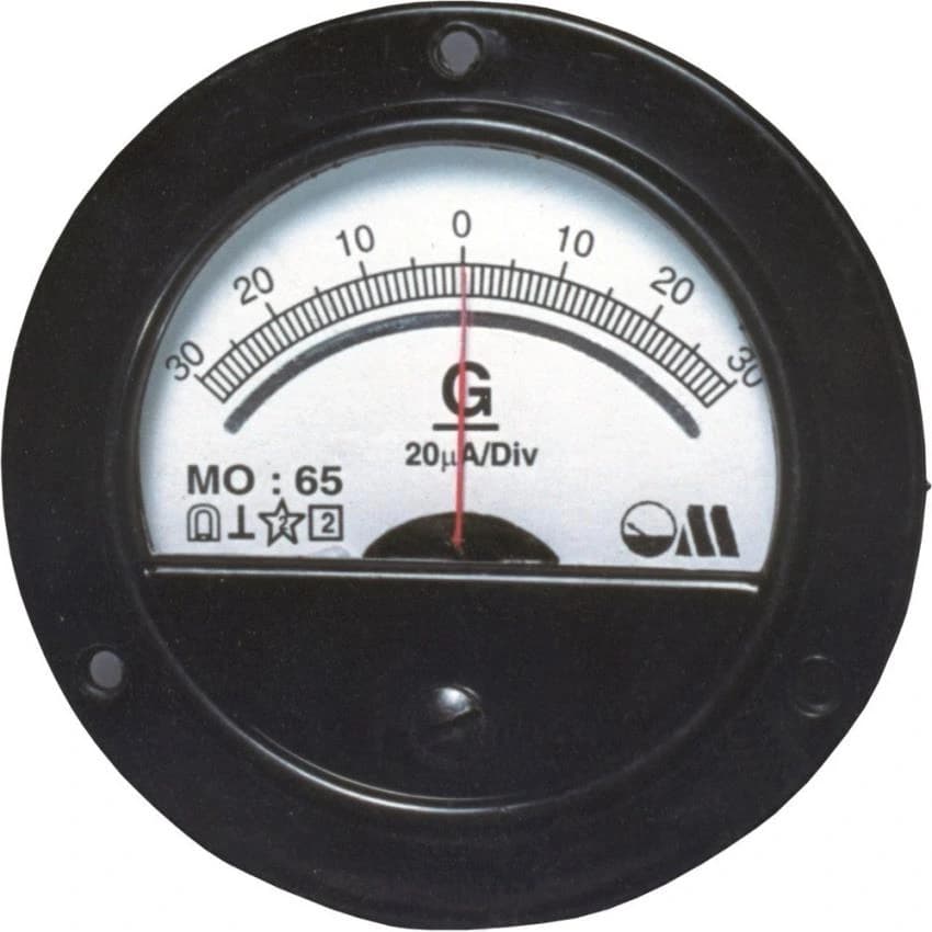 Electric Panel Meter