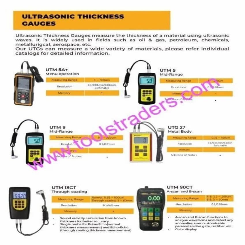 Metrix Ultrasonic Thikness Gauges (utm 5a+)