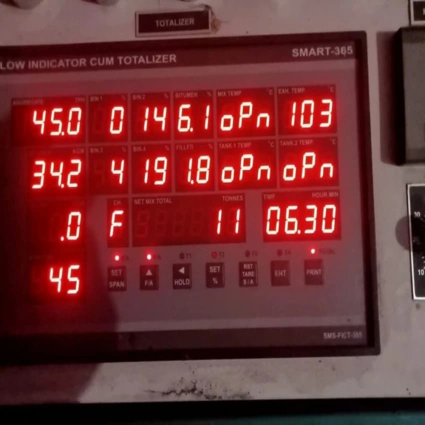Digital Flow Rate Indicator Totalizer