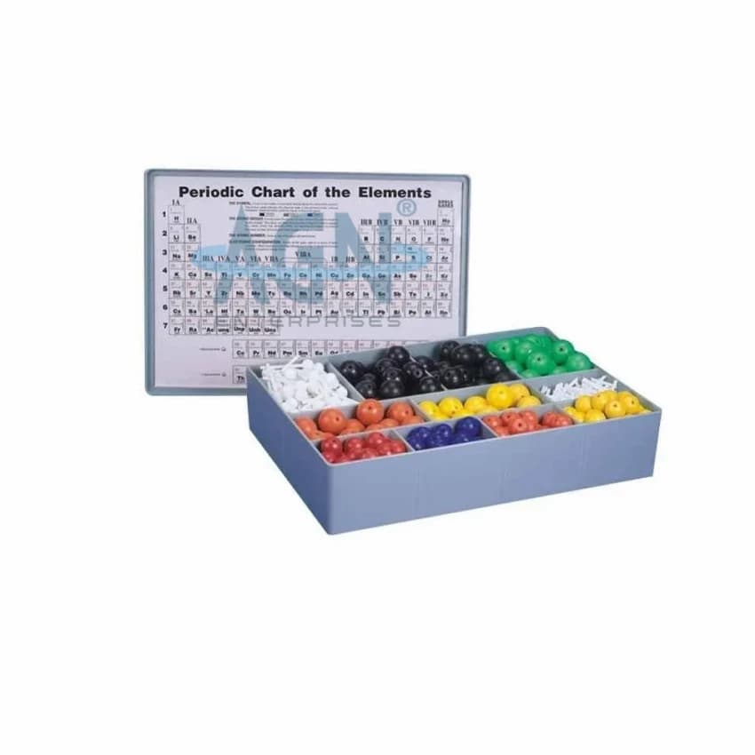 Atomic Model Set Plastic