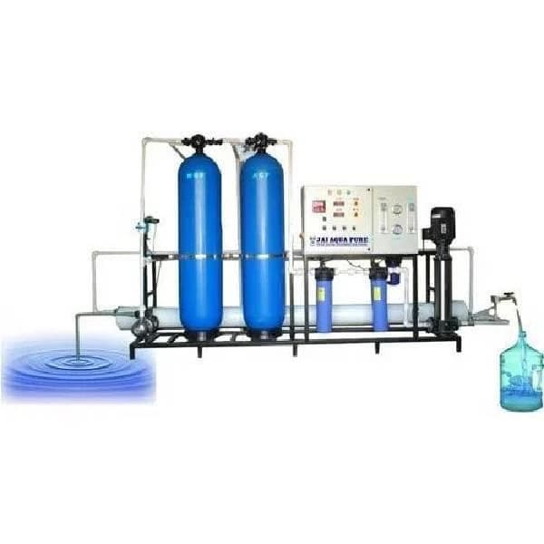 Mineral RO Plant