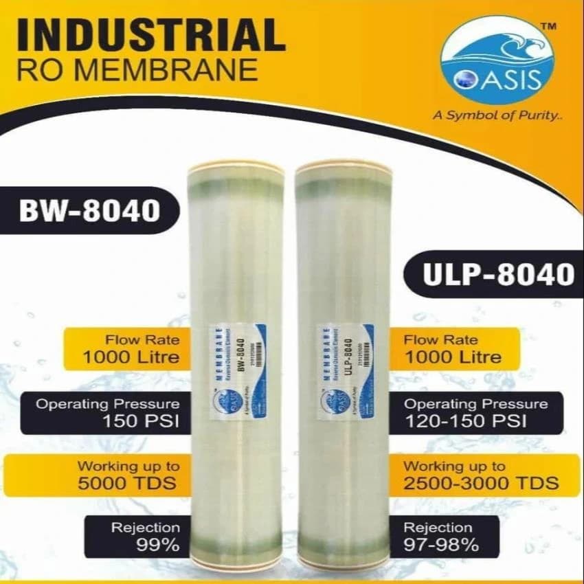 Industrial Ro Membranes