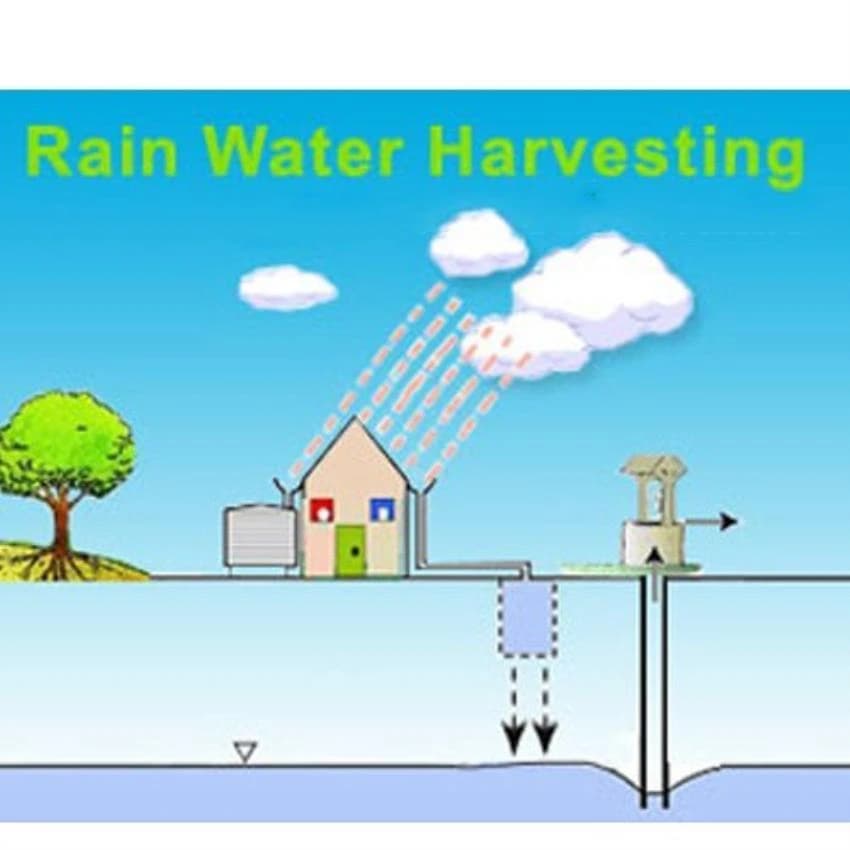 Rain Water Harvesting Service