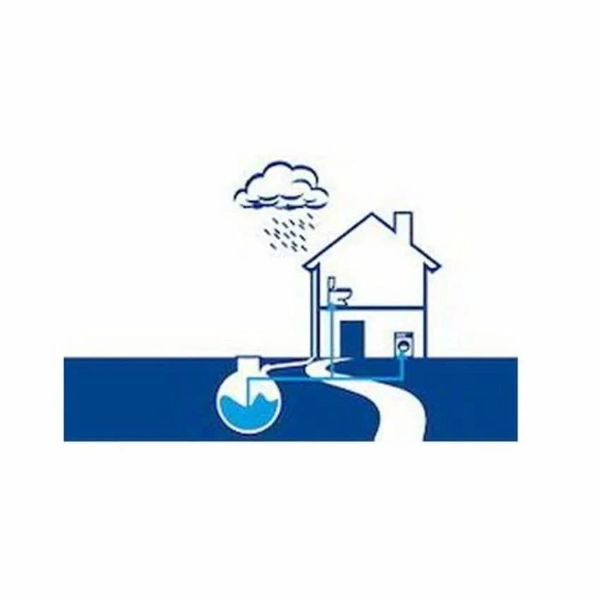 Rainwater Harvesting Consultant Service
