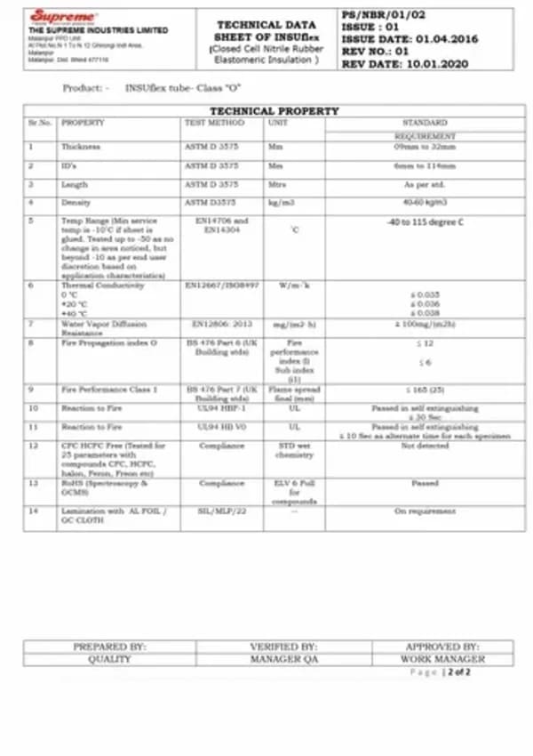 Nitrile Rubber Foam Insulation Sheet