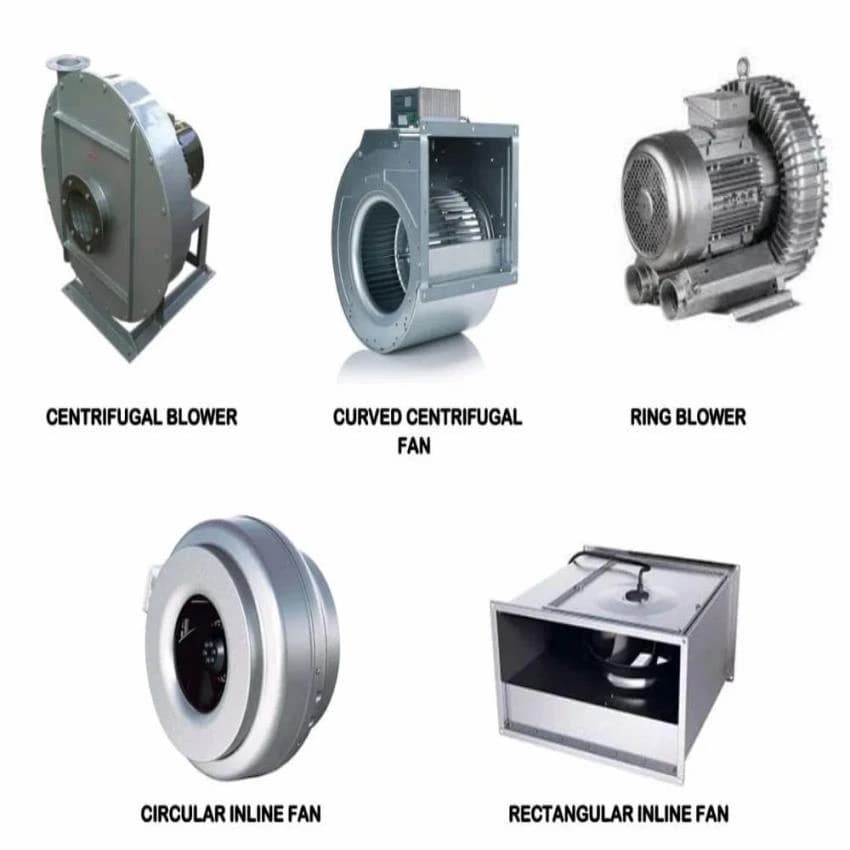 Cast Iron Industrial Axial Fan