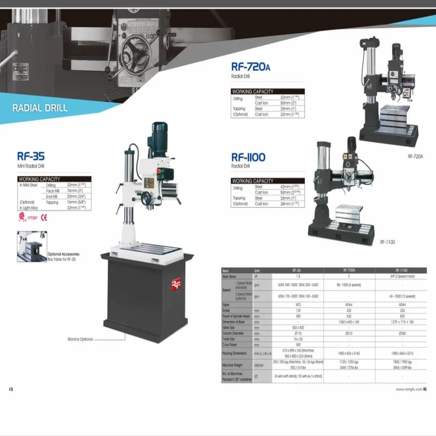 Gear Head Bench Type Milling Drilling Machine, Model Name/Number: 45/N2F/N2F+DRO