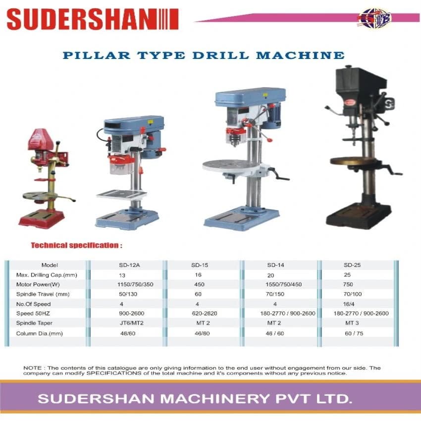 Grinder or Polisher Heavy Drilling Machine, Spindle Travel: 50MM, Drilling Capacity (Steel): 13