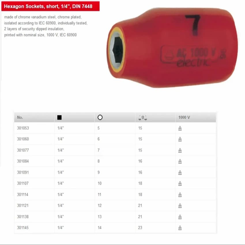 Chrome vanadium steel Friedrich VDE Sockets 1/4"" Sq Dr, For Electrical Sector,Wind Sector, Size: 5mm 14mm