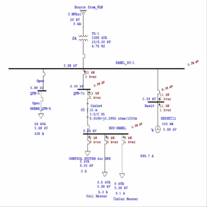 Electrical Design Consultant In Ahmedabad