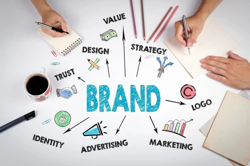 Brand Identity Designing Service
