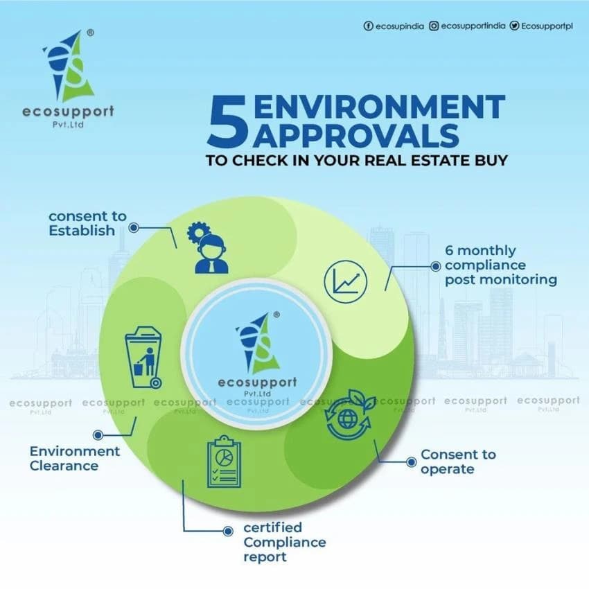 Moef Environmental Impact Assessment Consultancy