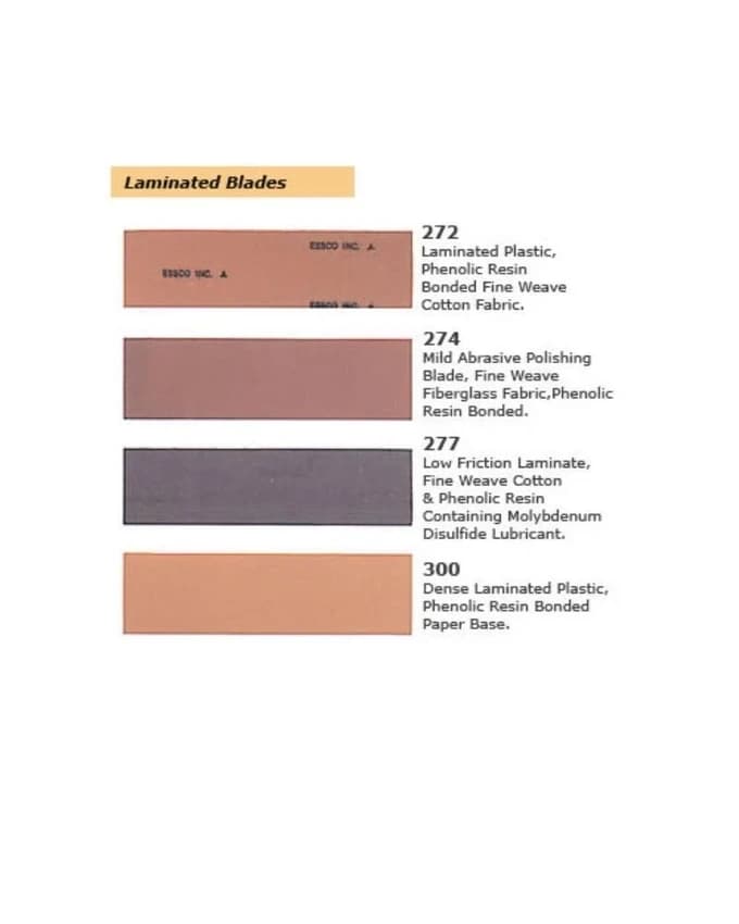 Laminated Blades
