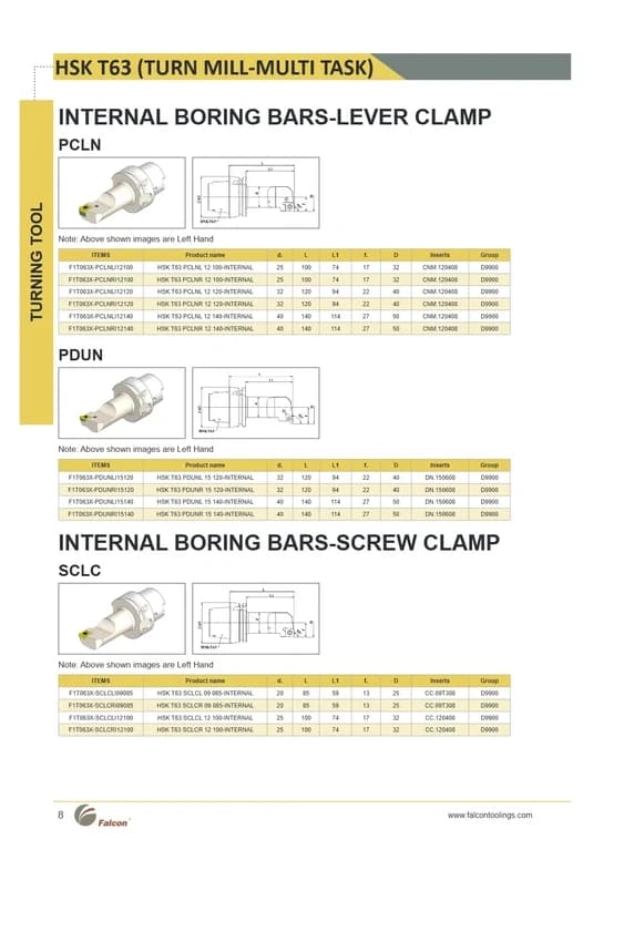 INTERNAL BORING BARS-LEVER CLAMP