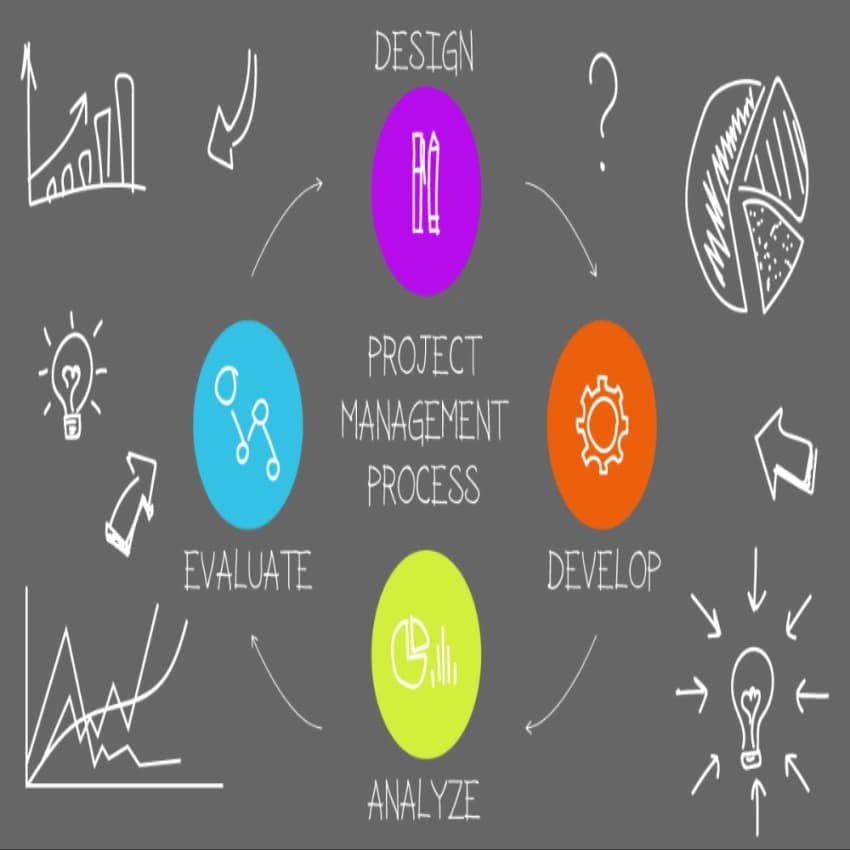 Construction Civil Engineering Project Management