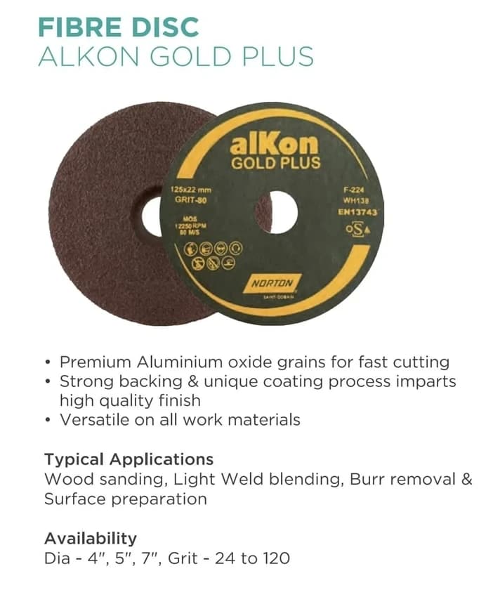 Norton Fiber Discs, 4 Inch