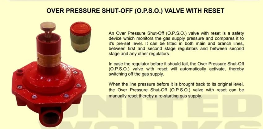 Aluminium Over Pressure Shut-Off (O.P.S.O.) Valve With Reset, For Commercial and Industrial, Valve Size: Given In Picture