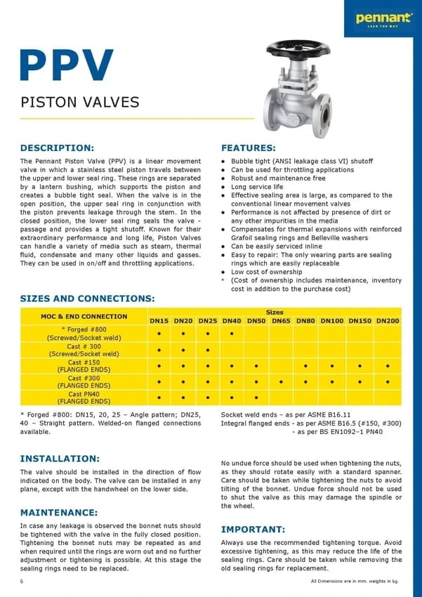 SA105/WCB Piston Valve, For STEAM